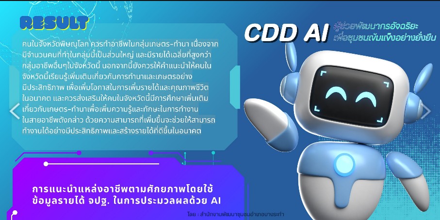📢 สพอ.บางระกำ ขอประชาสัมพันธ์ "CDD AI ผู้ช่วยอัจฉริยะของคนพัฒนาชุมชน"