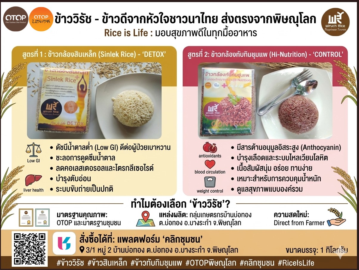 ✨CDD พิษณุโลก "พัฒนาคน พัฒนางาน พัฒนาชุมชน" 🏅"