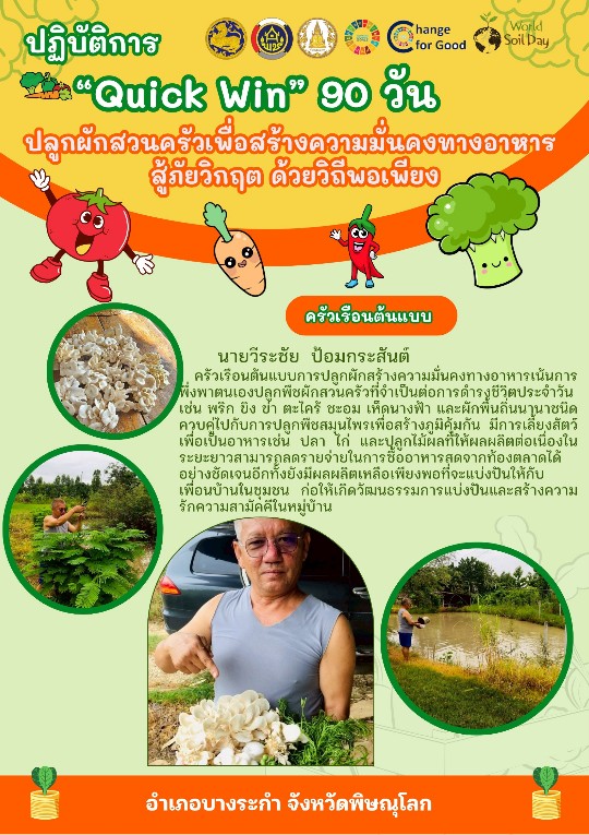 พช.บางระกำ ประชาสัมพันธ์ครัวเรือนต้นแบบด้านการสร้างความมั่นคงทางอาหาร “ปลูกผักสวนครัว สู้ภัยด้วยวิถีพอเพียง”